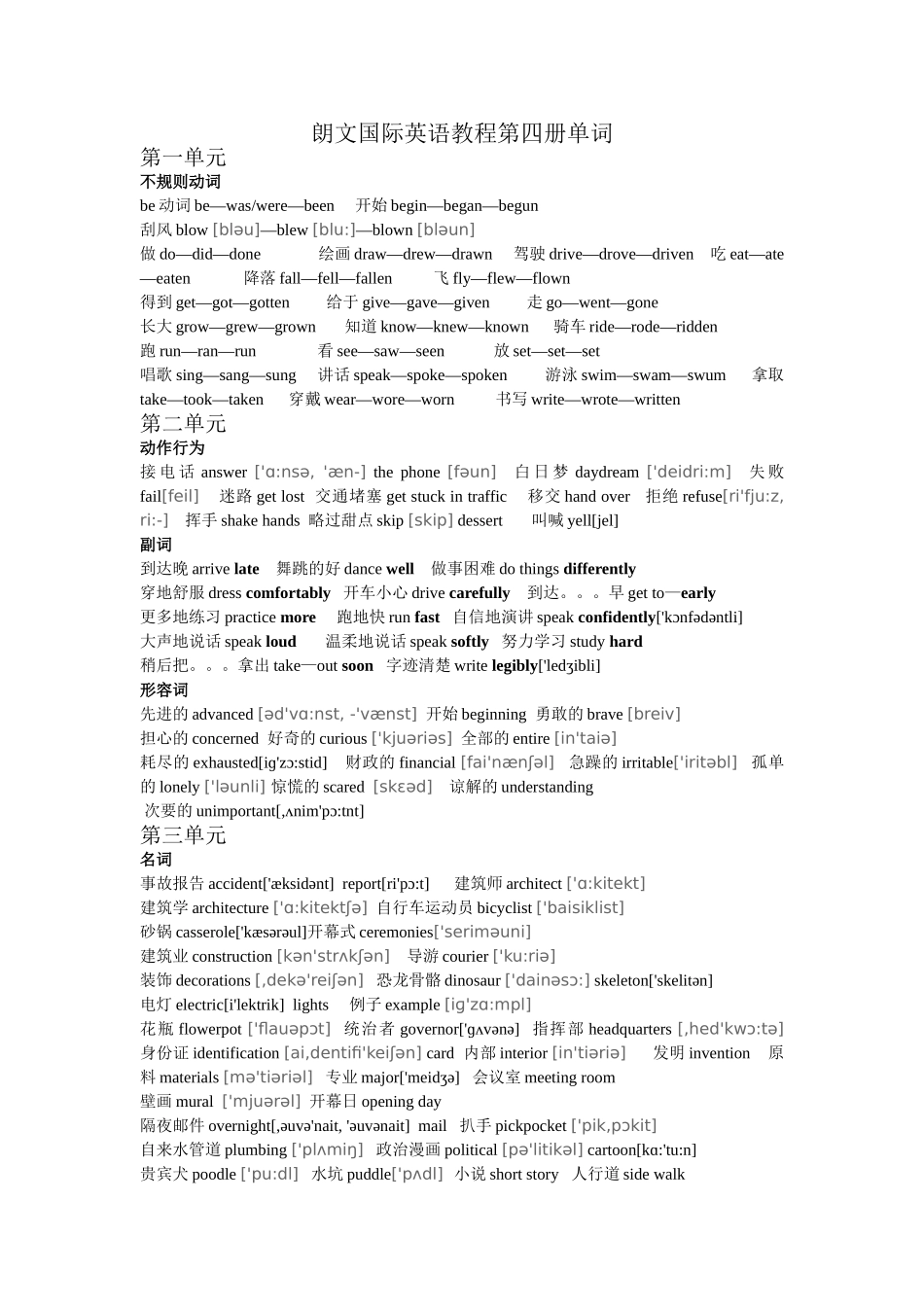 朗文国际英语教程第四册单词_第1页