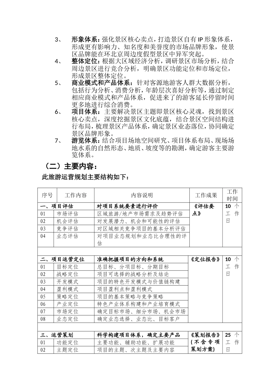 景区运营规划_第3页