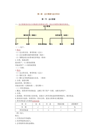 会计要素与会计科目