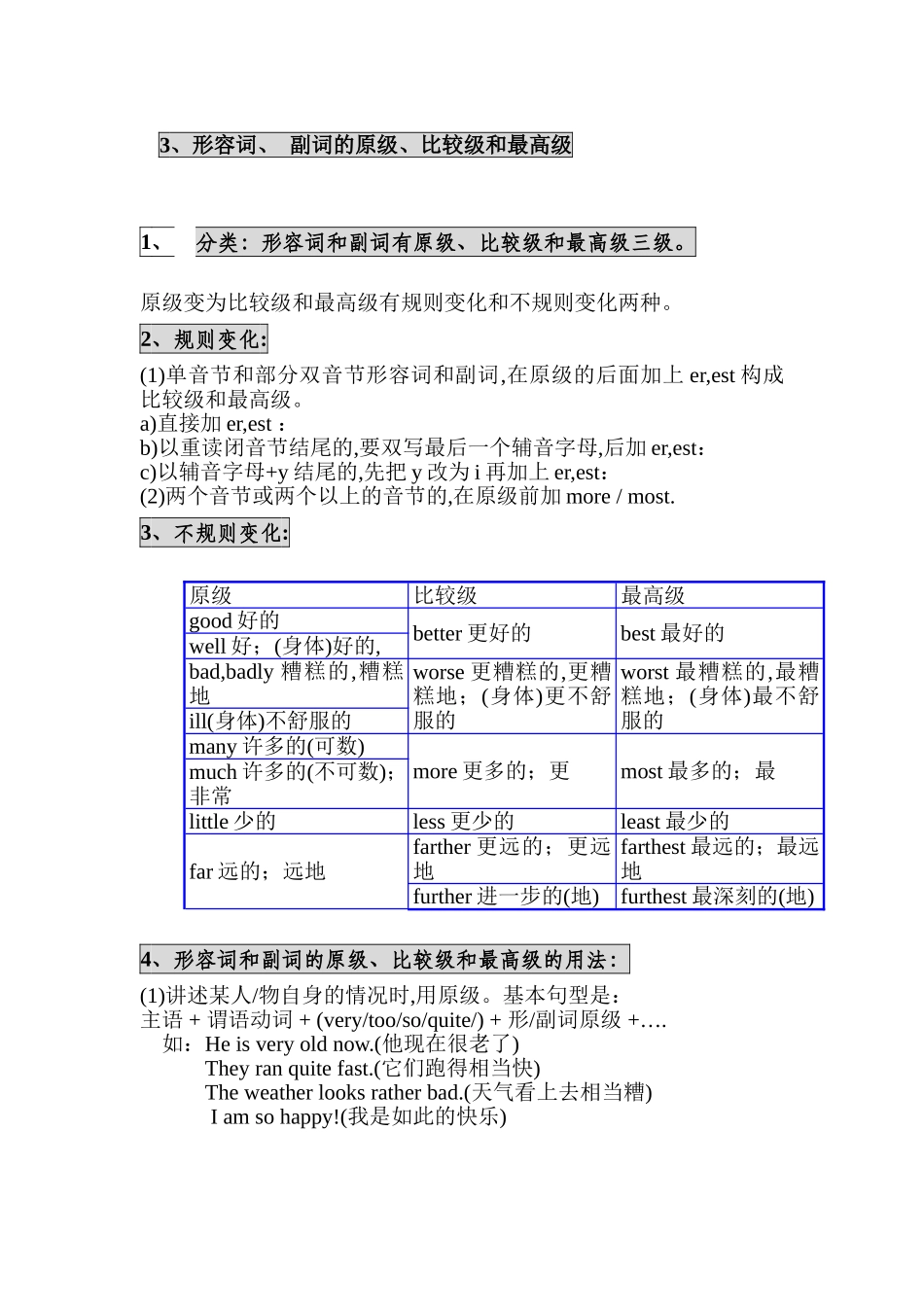 形容词、副词的原级、比较级和最高级英语教学_第1页