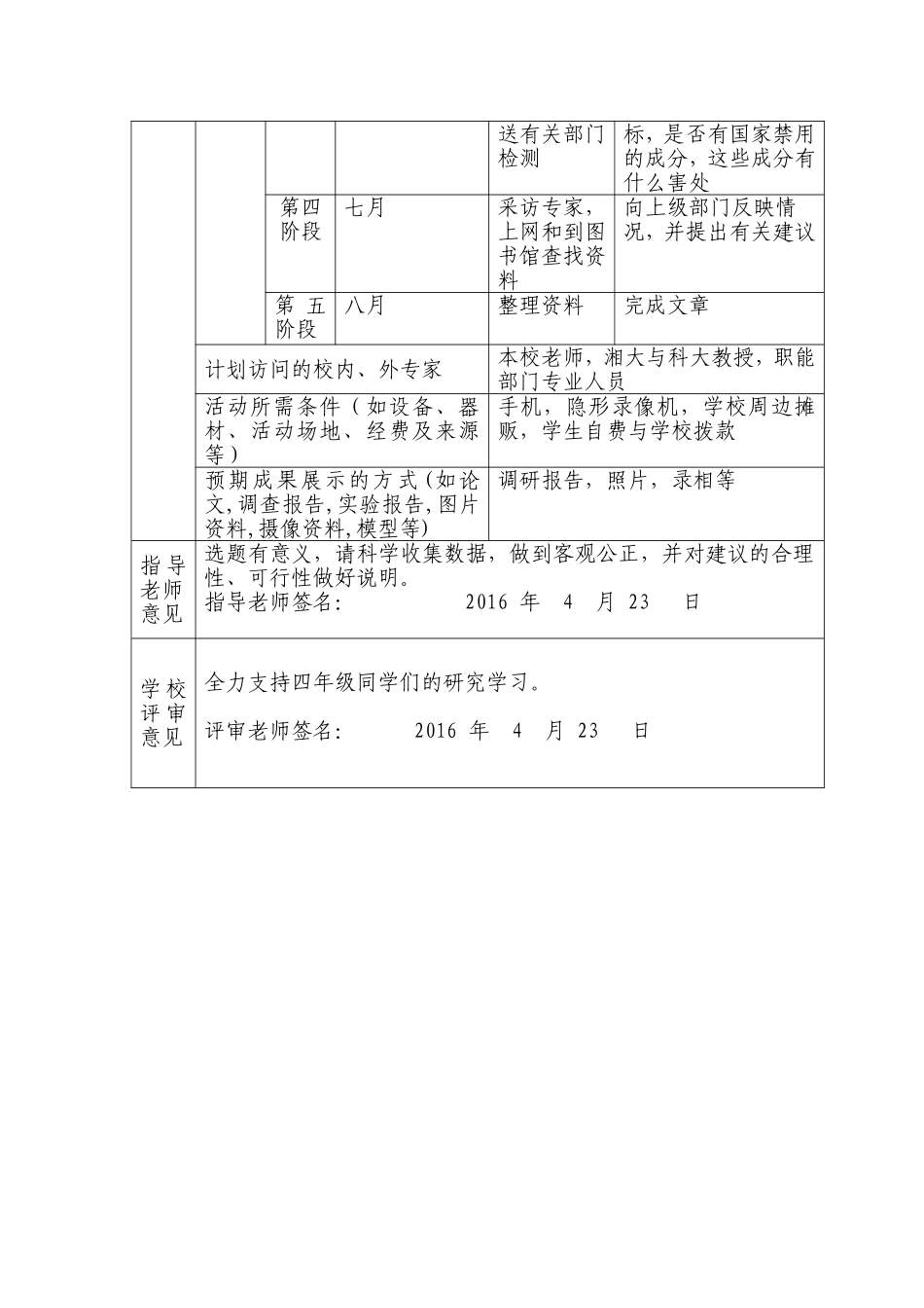 调查学校周边食品安全问题课题开题报告_第2页
