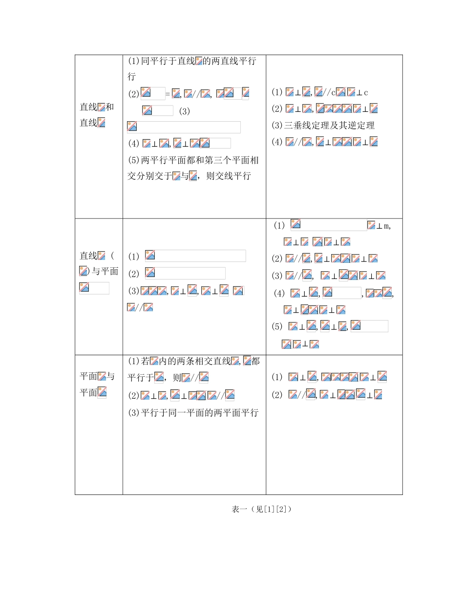 立体几何问题两种解法的比较_第2页