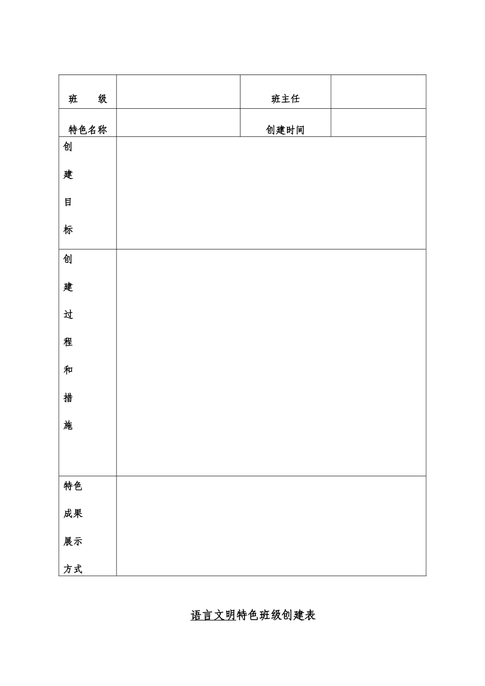 关于开展“个性化班级”工作的指导意见_第3页