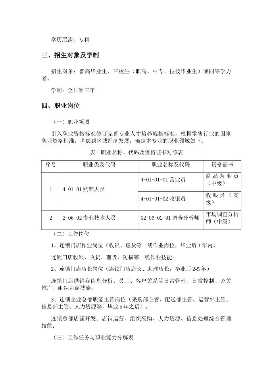 连锁经营管理专业人才培养方案_第3页