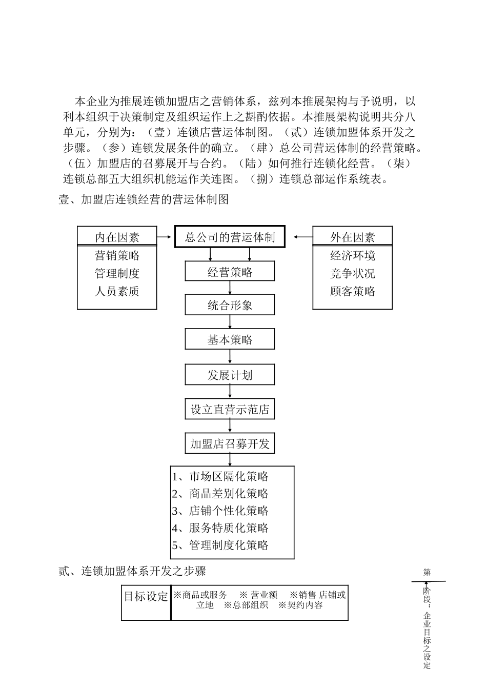 连锁体系管理制度规章_第2页