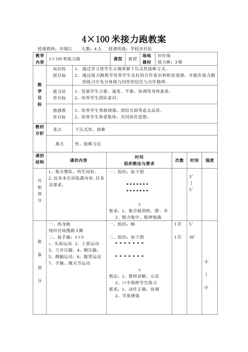 4×100米接力跑教案_第1页