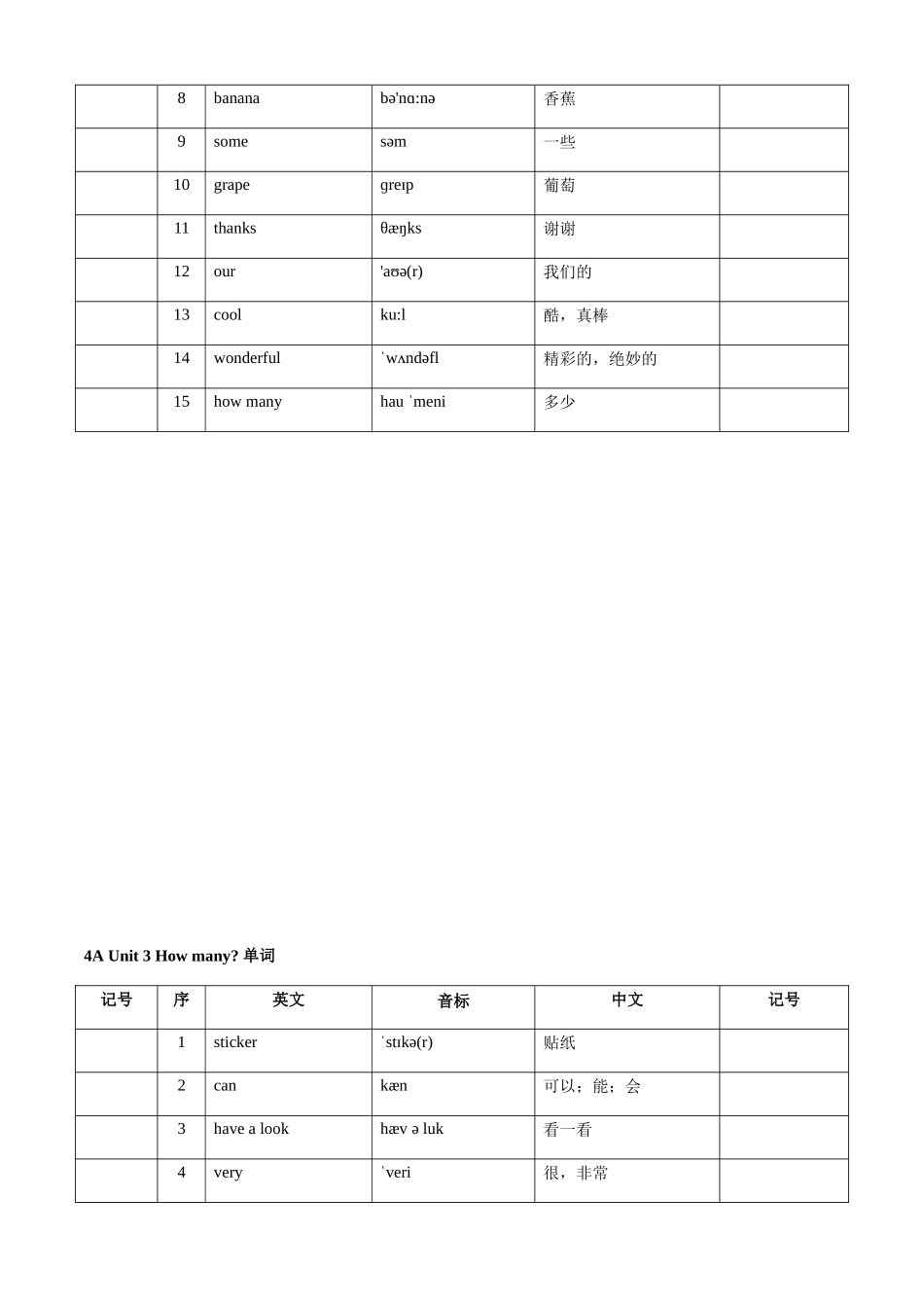 4A Unit 1 I like dogs 单词汇总_第2页