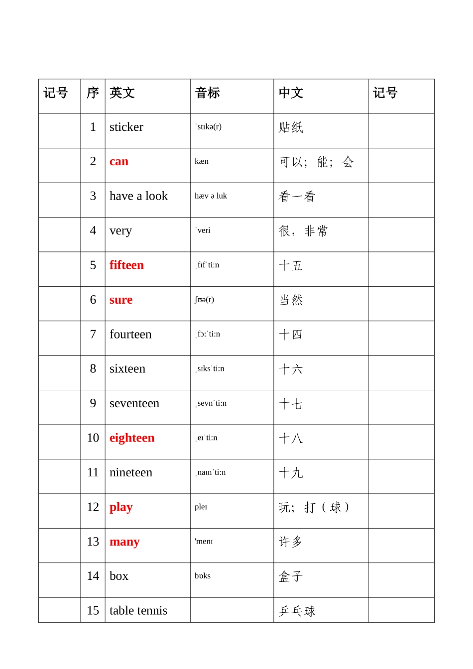4AUnit1Ilikedogs单词汇编_第3页