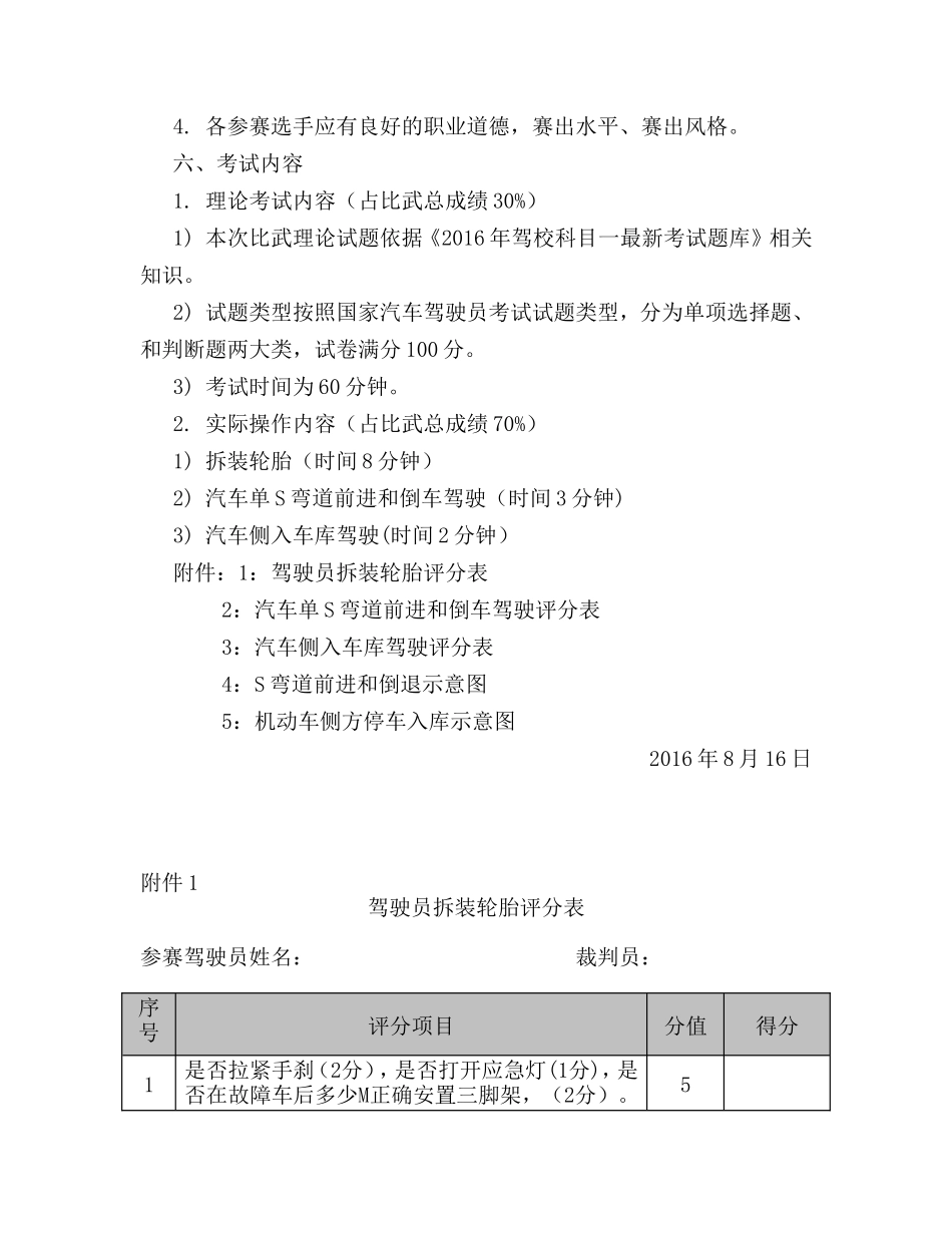 年公司驾驶员岗位技能比武方案_第2页