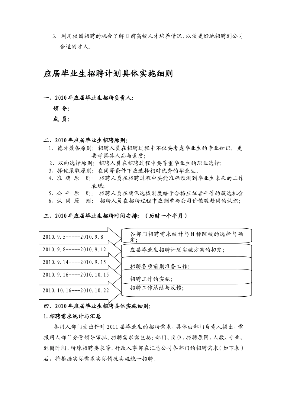 年公司校园招聘计划实施方案_第3页