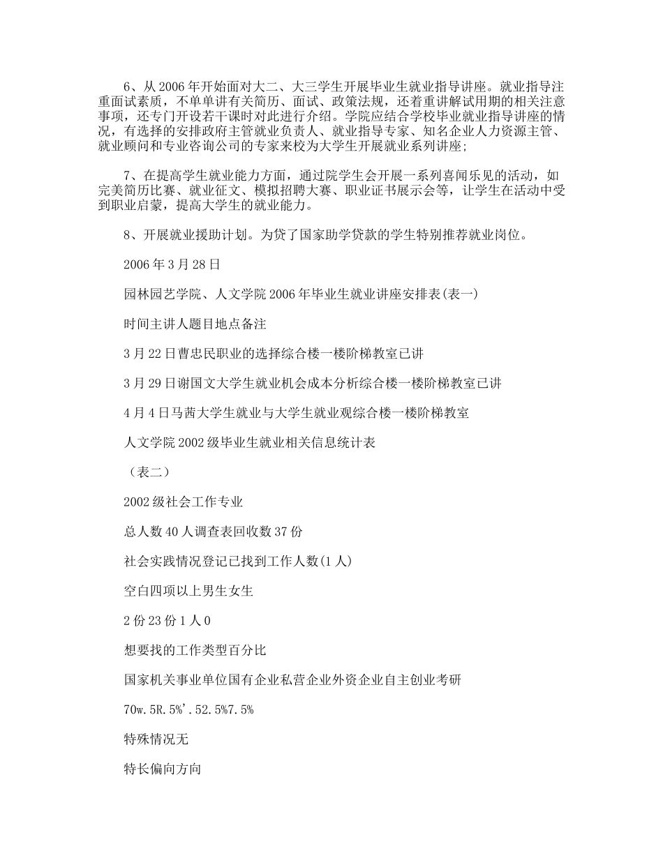 就业工作调研报告_第3页