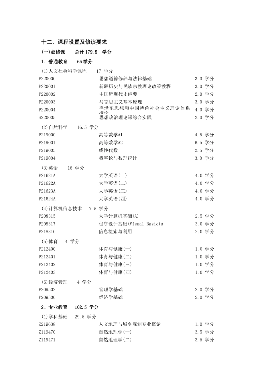 人文地理与城乡规划专业本科培养方案_第3页