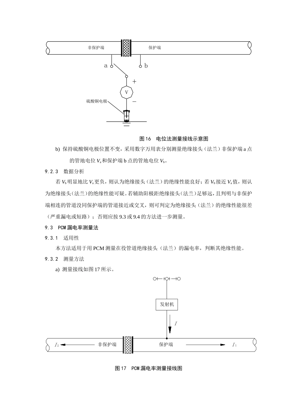 绝缘接头绝缘性能测试方法_第2页