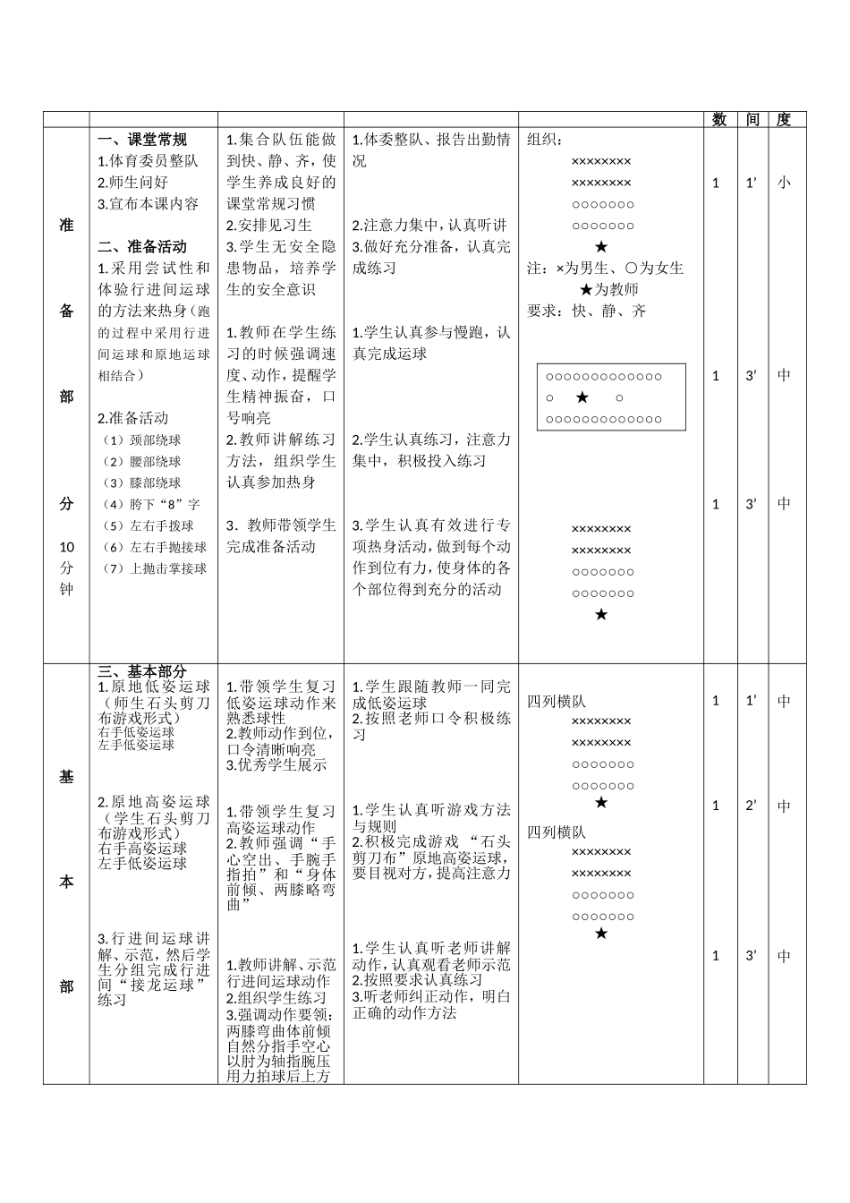 水平二四年级《篮球：行进间运球》教学设计_第3页