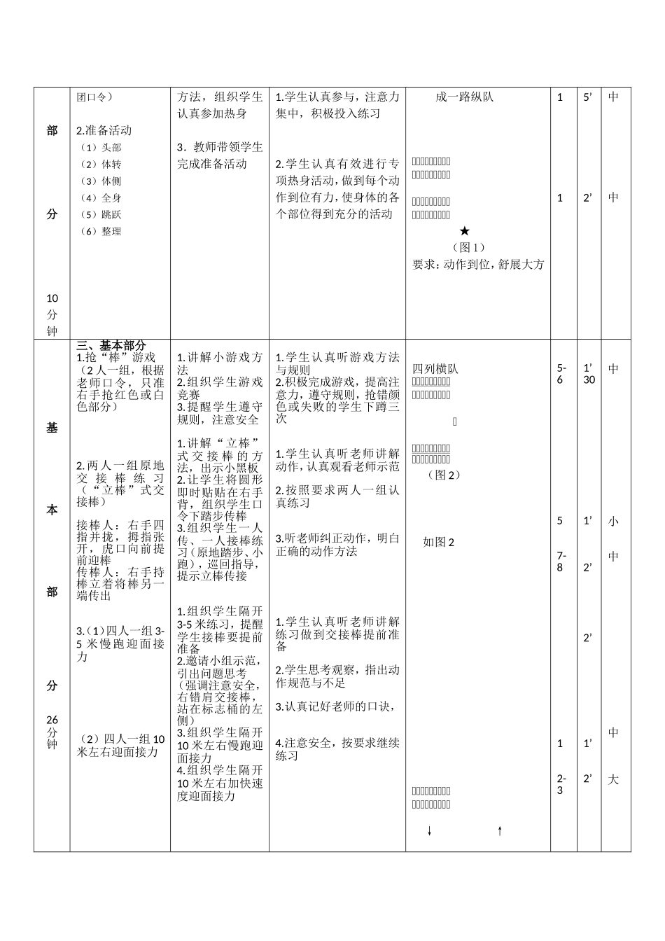 水平二四年级《迎面接力》教学设计_第3页