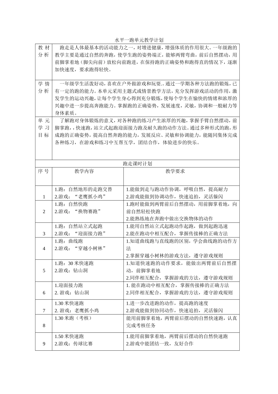 水平一跑单元教学计划_第1页