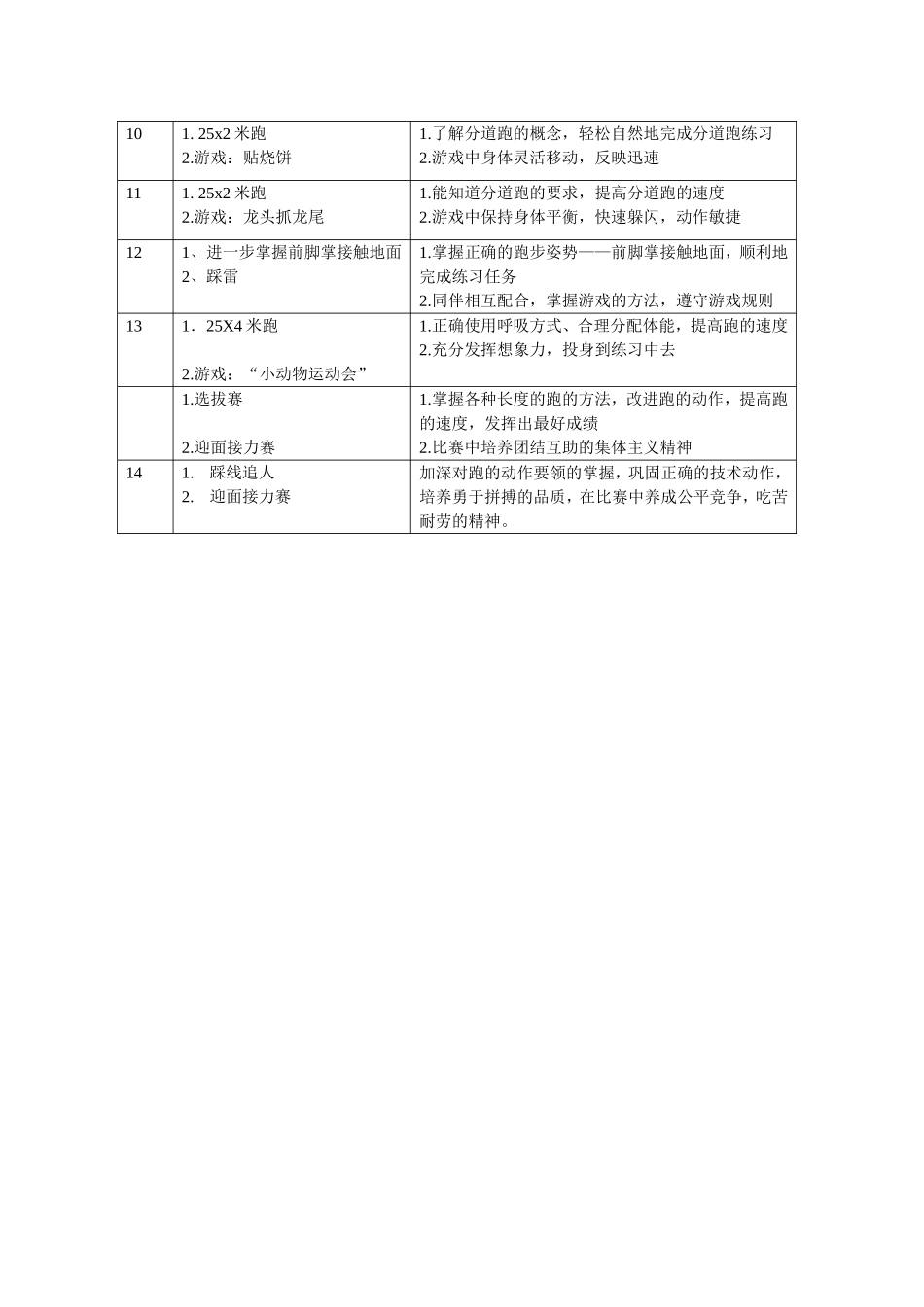 水平一跑单元教学计划_第2页
