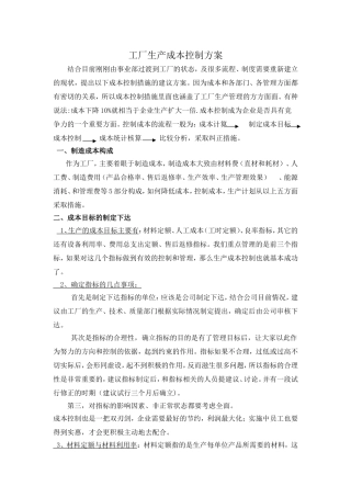 工厂生产成本控制方案