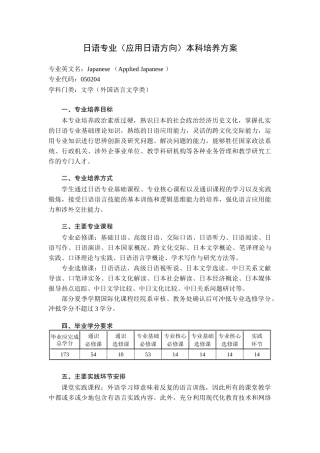 日语专业（应用日语方向）本科培养方案