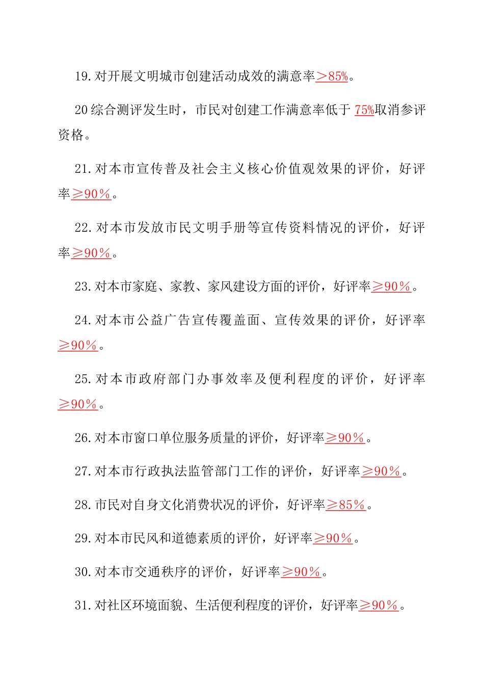 开展全民创文知识竞赛_第3页