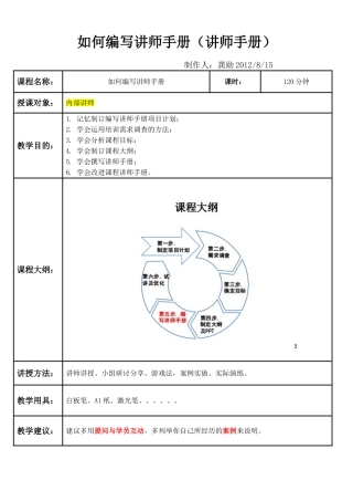 如何编写讲师手册（讲师手册）