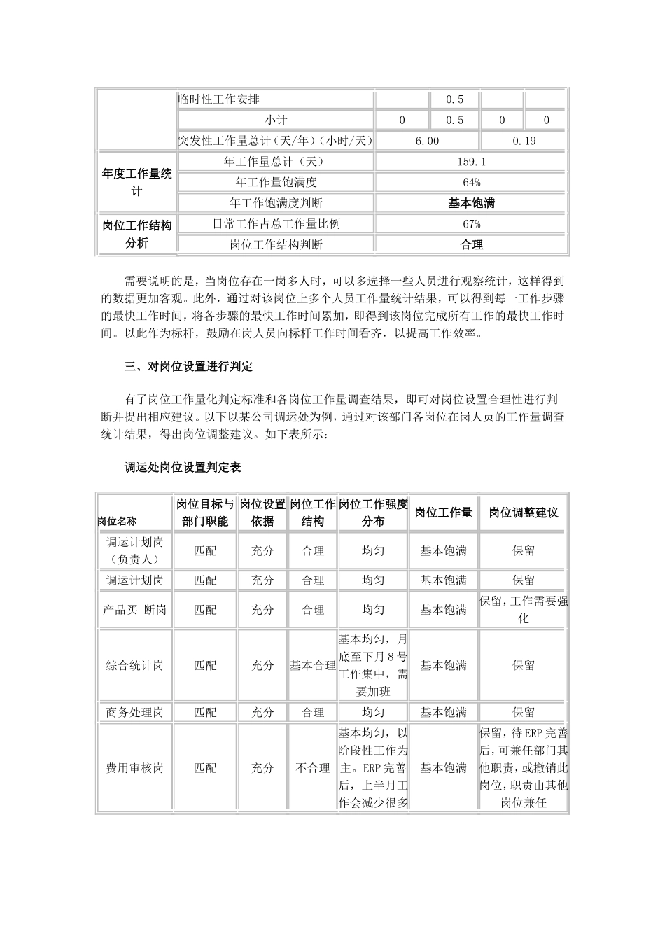 如何做好岗位工作量调查_第3页