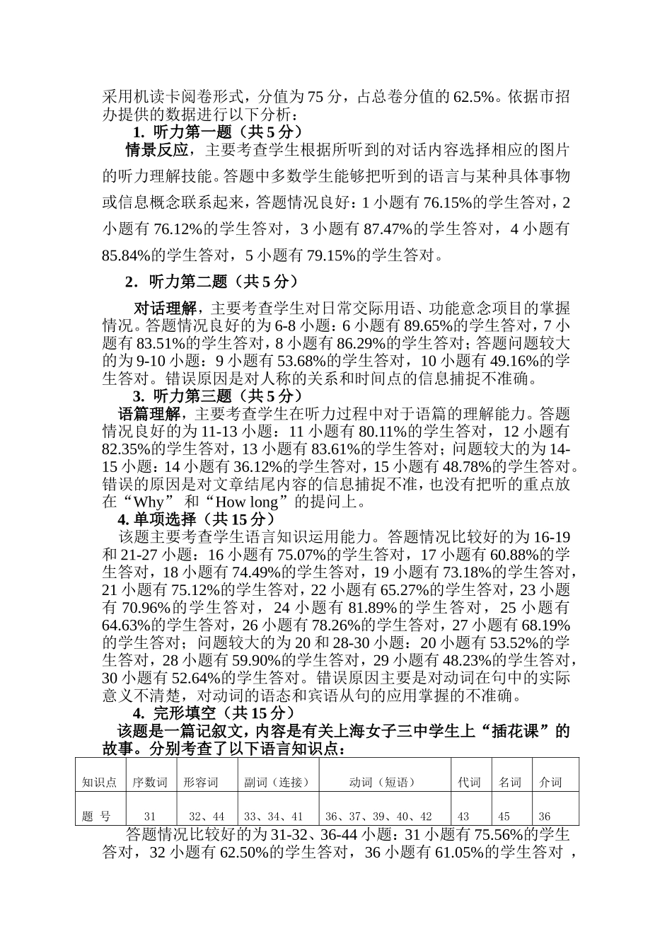 临汾市年中考英语试题试卷分析_第2页