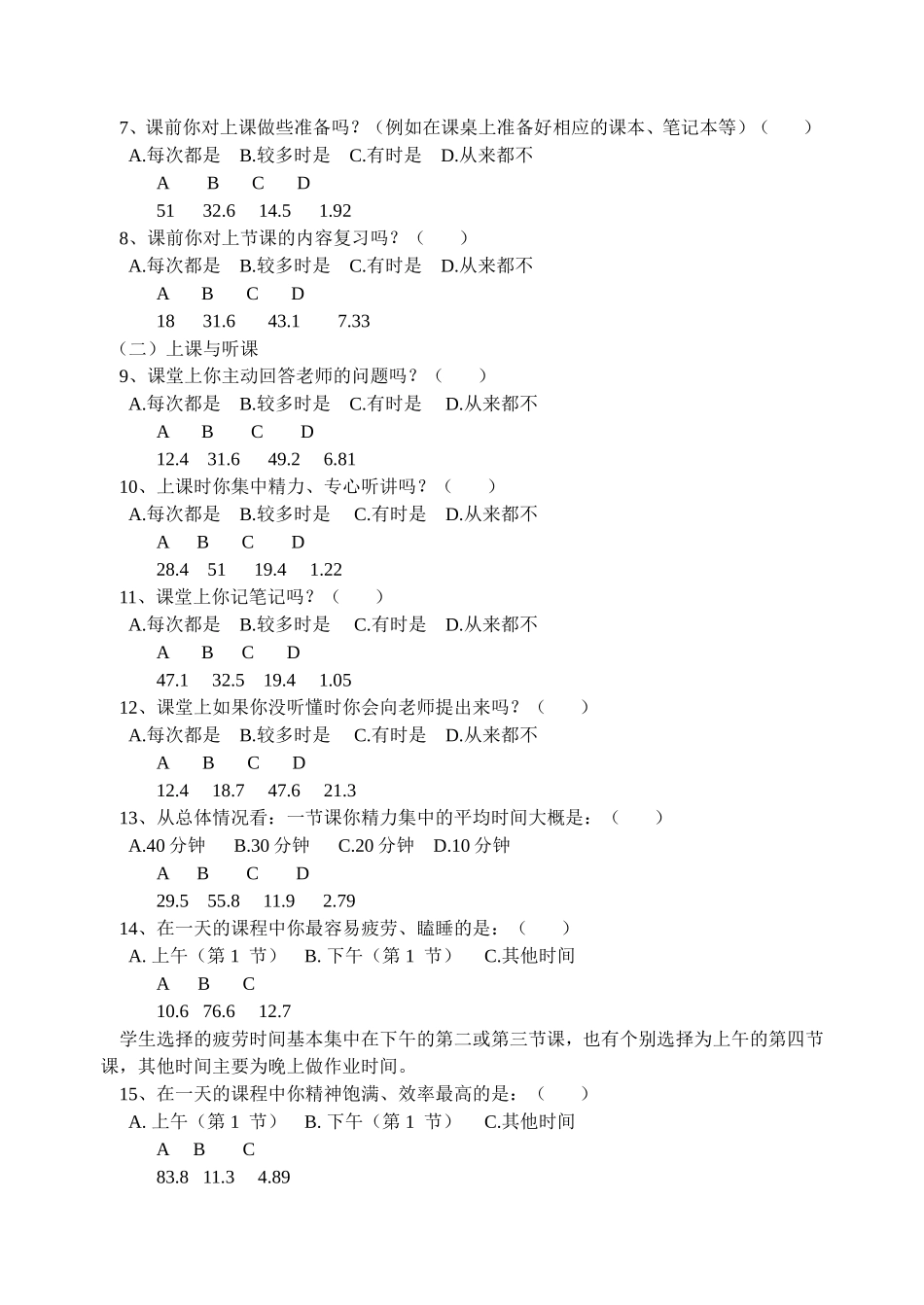 光明学校学生学习习惯问卷调查统计分析报告_第2页