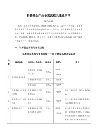 私募基金产品备案流程及注意事项