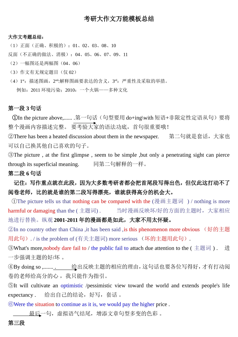 考研大作文万能模板总结_第1页