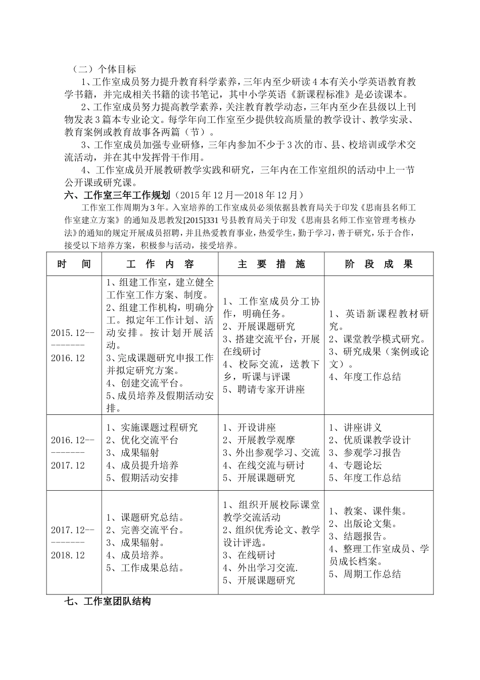 思南县小学英语“周芬工作室”三年工作方案_第2页