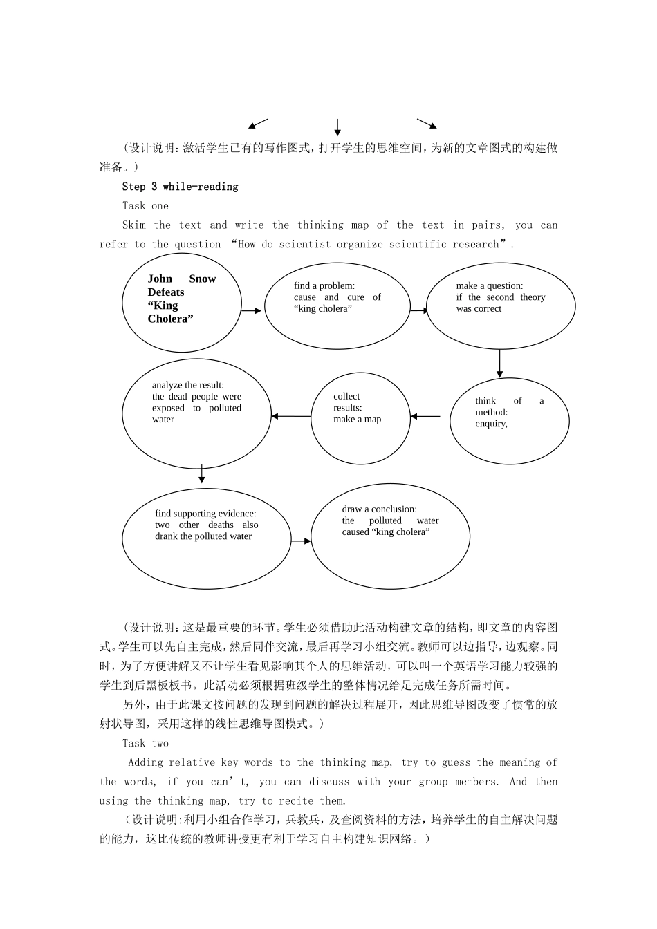 思维导图在高中英语阅读课型中的应用_第3页