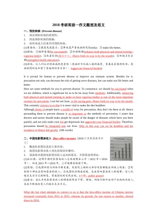 考研英语一作文题型及范文