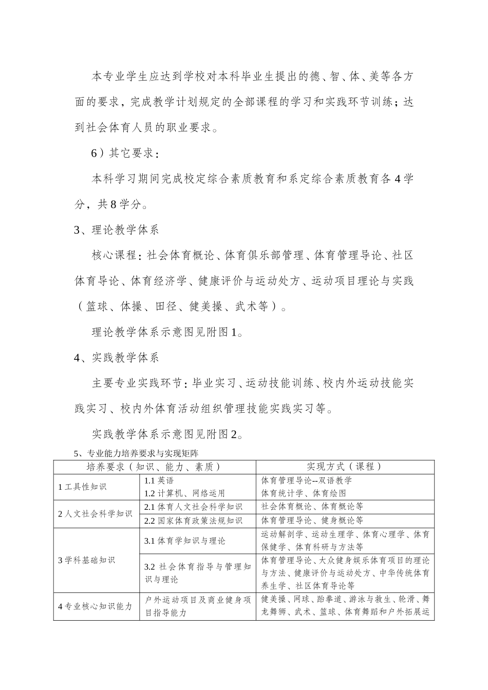 社会体育指导与管理专业培养方案（含教学计划）_第3页