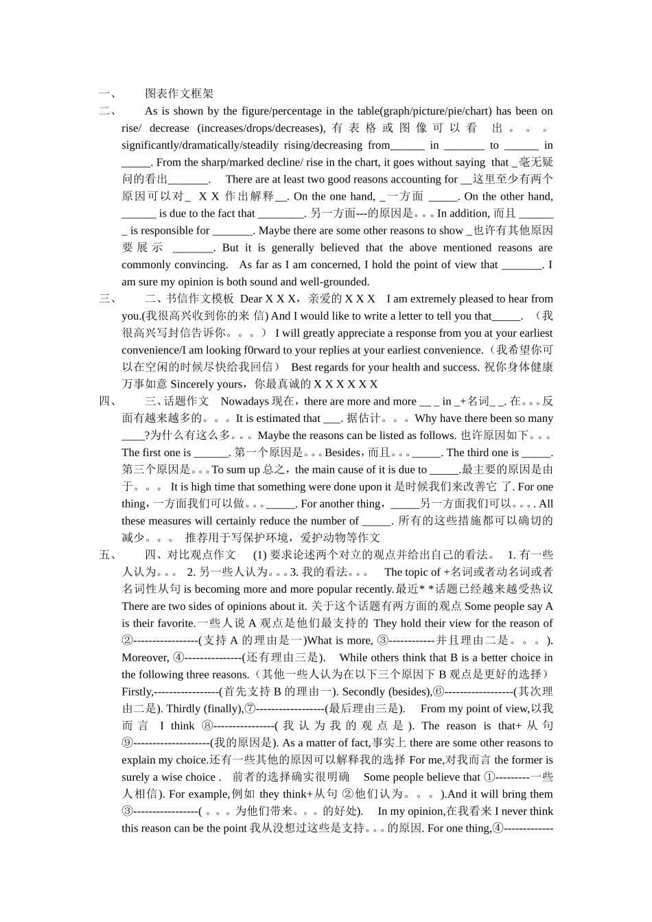 考英语作文万能句子：8种实用句型_第3页