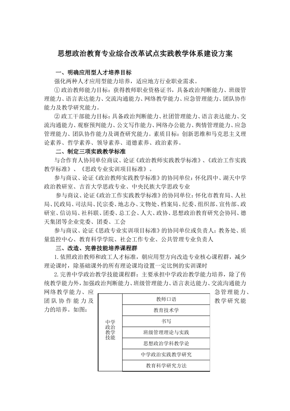 思想政治教育专业综合改革试点实践教学体系建设方案_第1页
