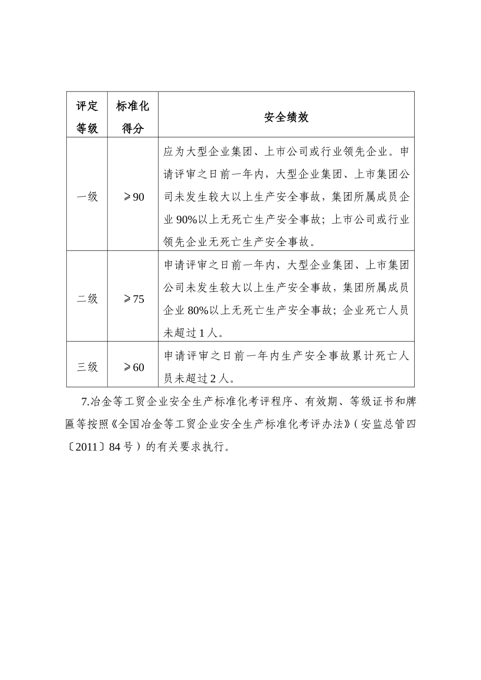 工贸企业安全生产标准化基本规范评分细则_第2页