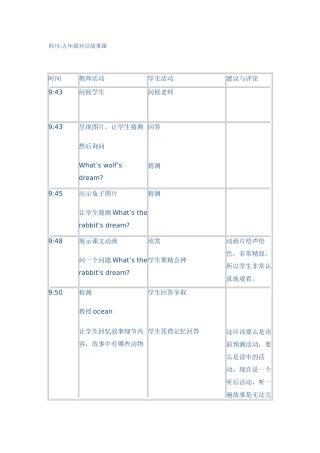 四川-五年级对话故事课