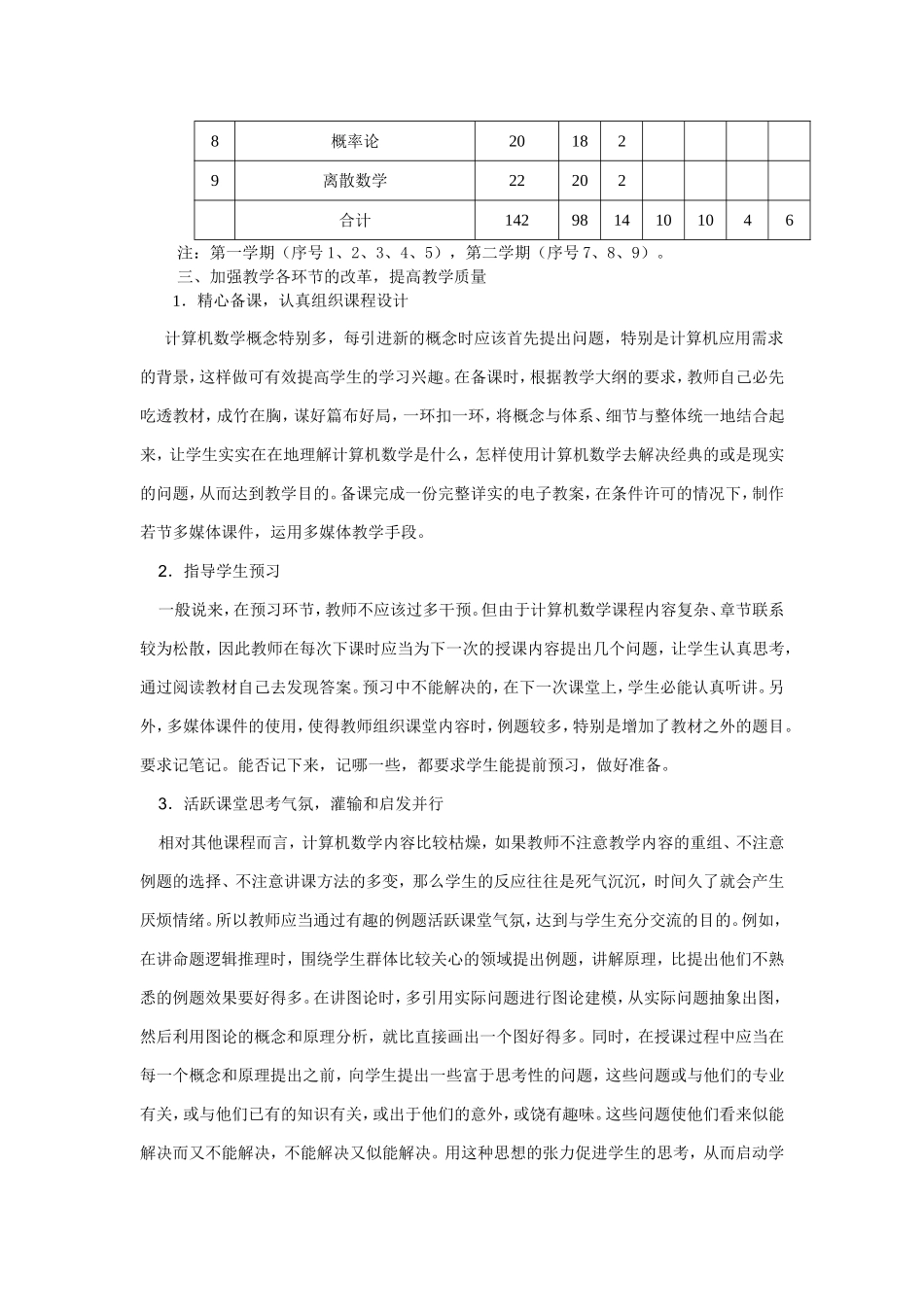 软件高职专业数学课程改革方案_第3页