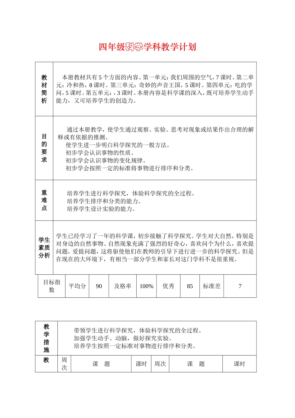 四年级科学学科教学计划_第1页