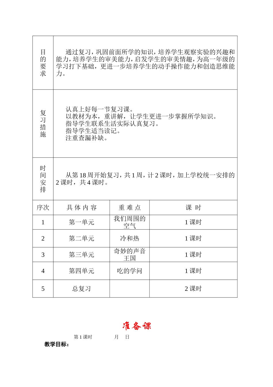 四年级科学学科教学计划_第3页