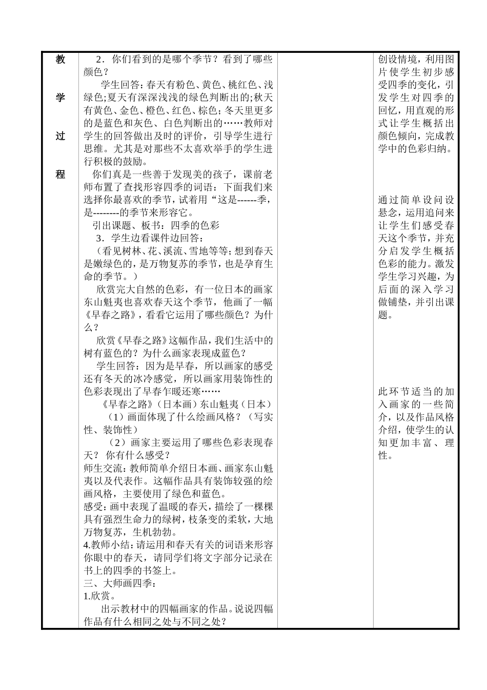 四年级美术课时备课_第2页