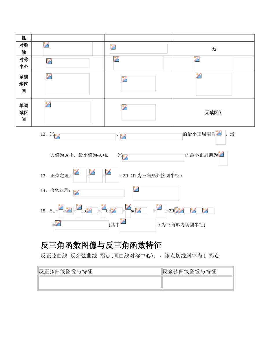 三角函数公式和图象总结_第3页