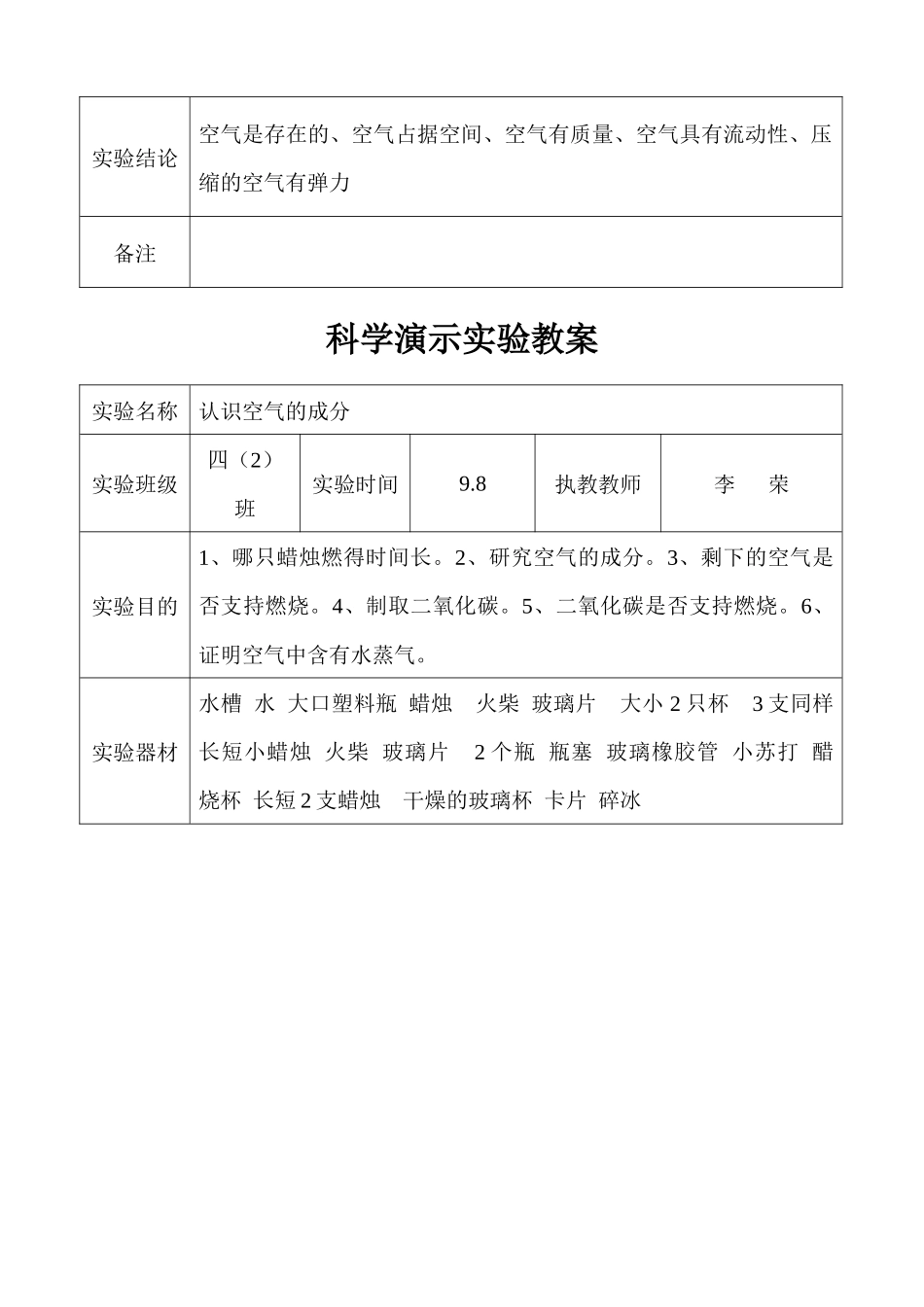 科学演示实验教案_第2页