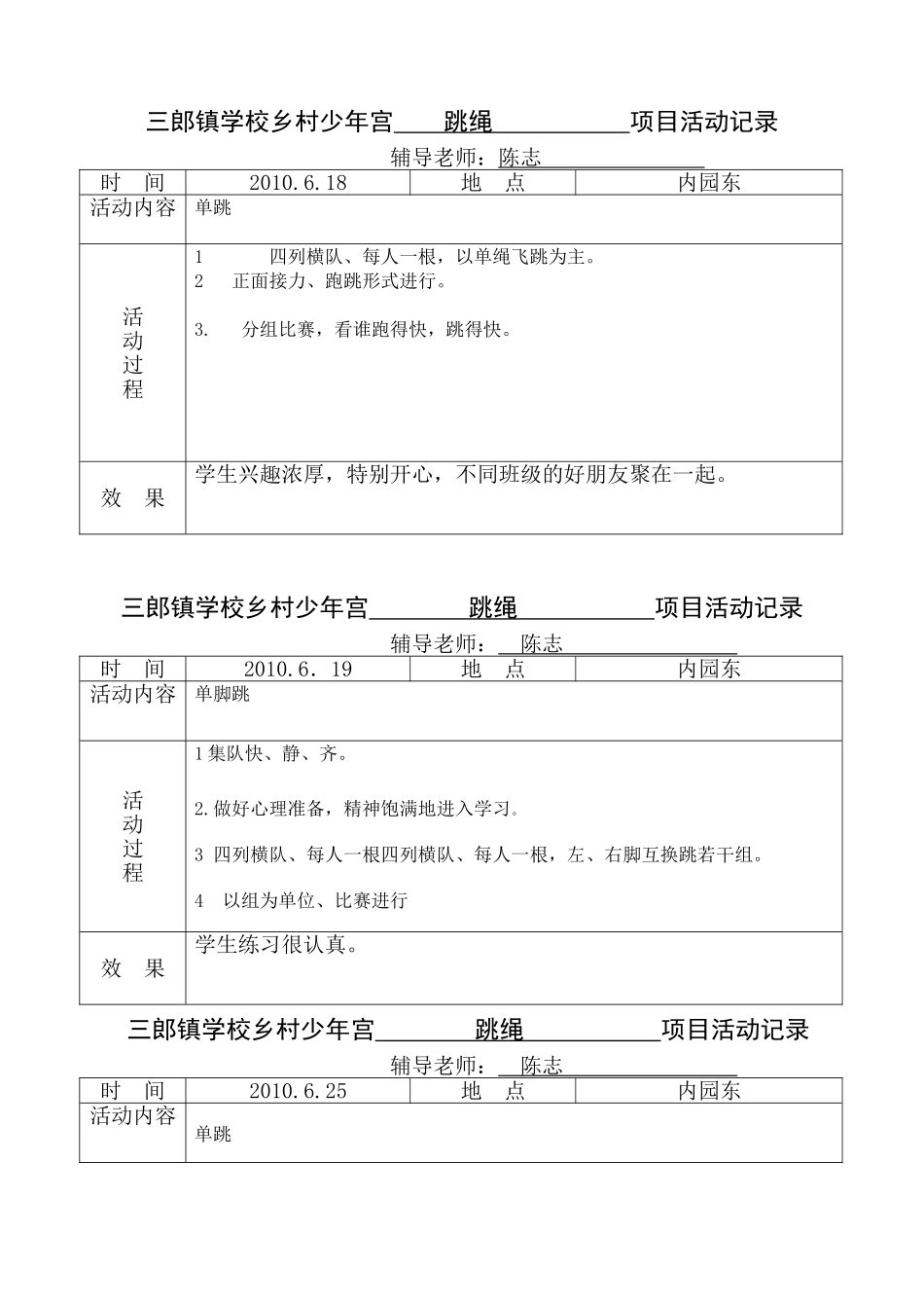 三郎镇学校乡村少年宫跳绳项目活动记录_第1页