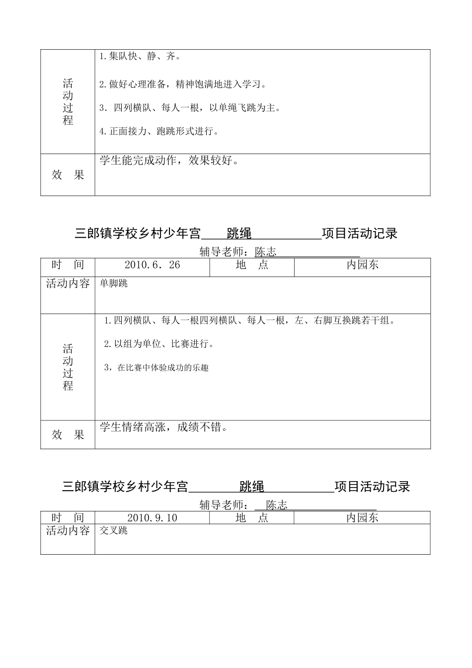 三郎镇学校乡村少年宫跳绳项目活动记录_第2页