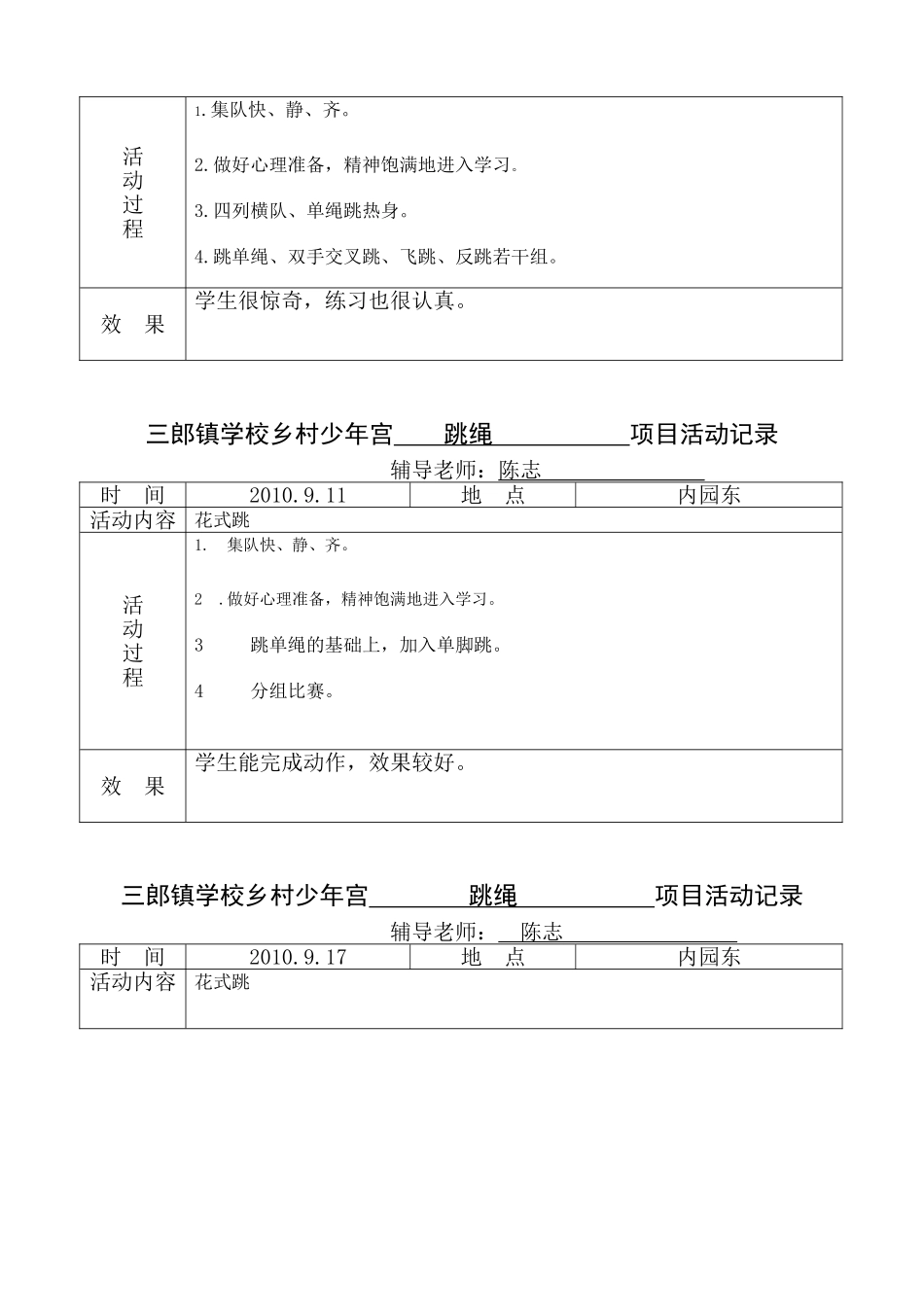 三郎镇学校乡村少年宫跳绳项目活动记录_第3页
