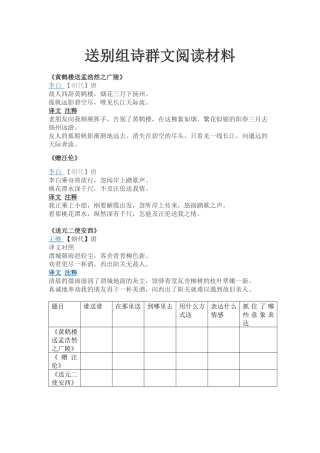 送别组诗群文阅读材料
