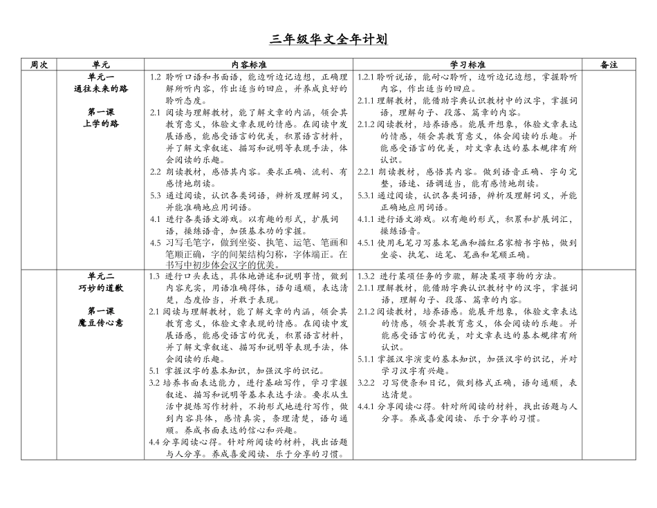 三年级华文全年计划_第1页