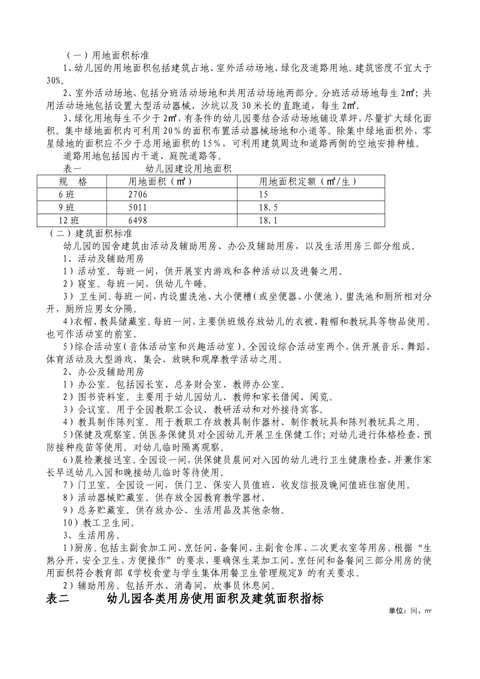 贵州省乡镇、街道办事处中心幼儿园建设规范指导_第2页